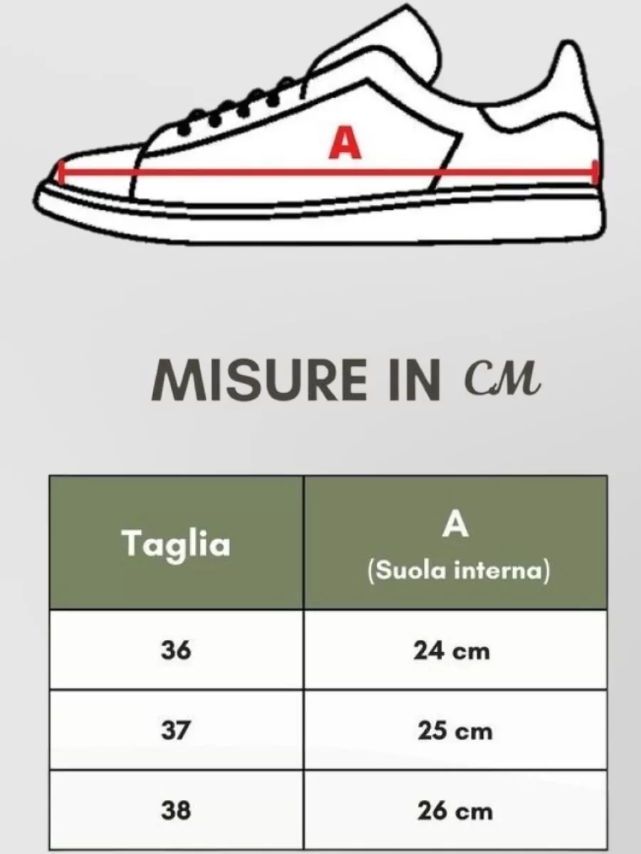 Roberto Cavalli Leather Lace-Up Sneakers